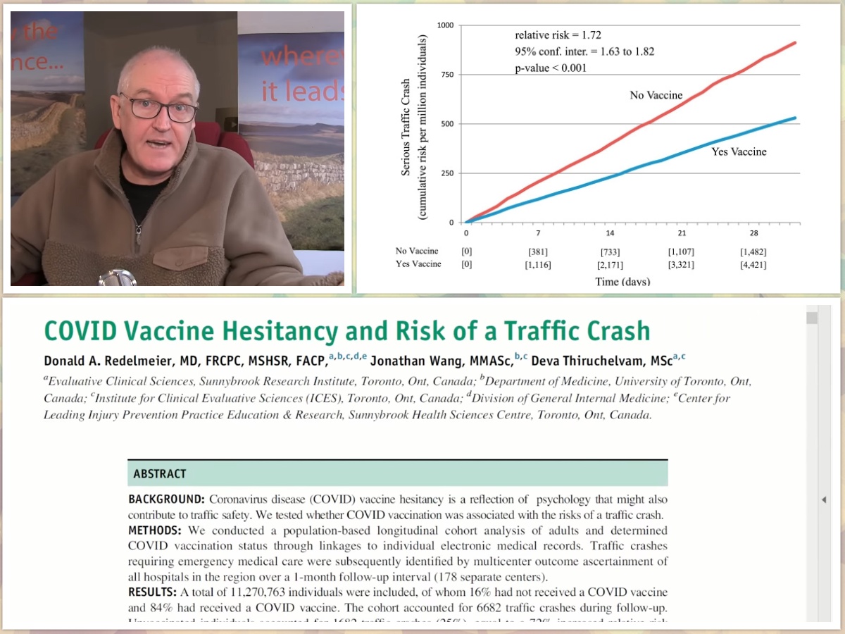 După ce numărul infarcturilor a explodat printre șoferi și piloți concomitent cu programul mondial de vaccinare, un studiu pseudoștiințific se chinuie să arate că vaccinul protejează nu doar de Covid, ci și de accidente rutiere – nu doar șoferii, ci și pietonii! Concluzia: vaccinați-vă pentru siguranța d-voastră… în trafic!