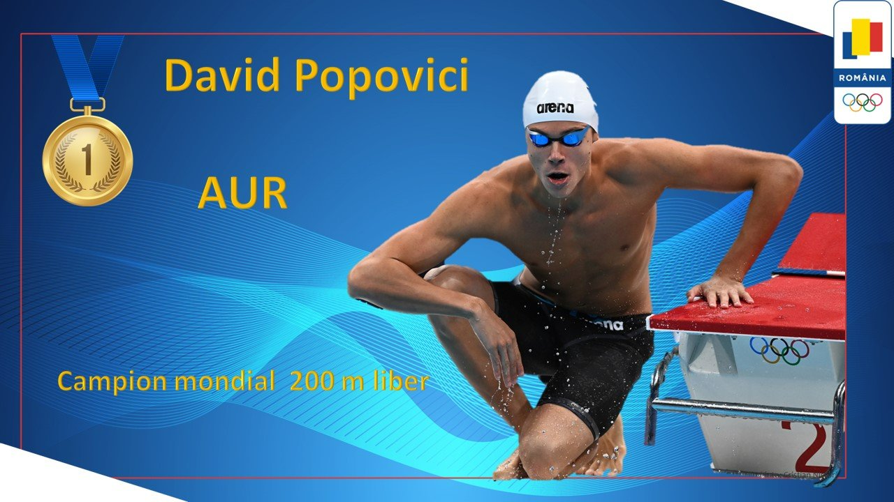 Românul David Popovici, în vârstă de 17 ani, a obținut un dublu recordul MONDIAL la înot la Campionatele din Budapesta: la proba de 200 metri liber și la cea de 100 metri liber. FELICITĂRI!